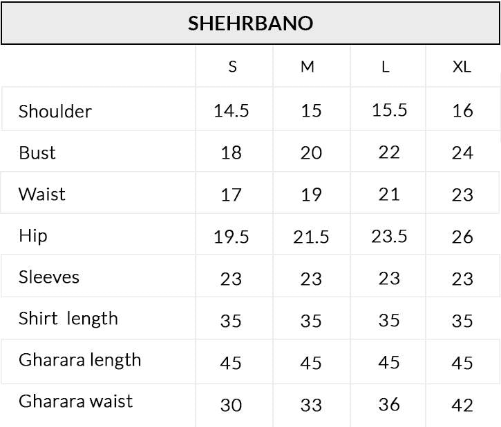 Shehrbano